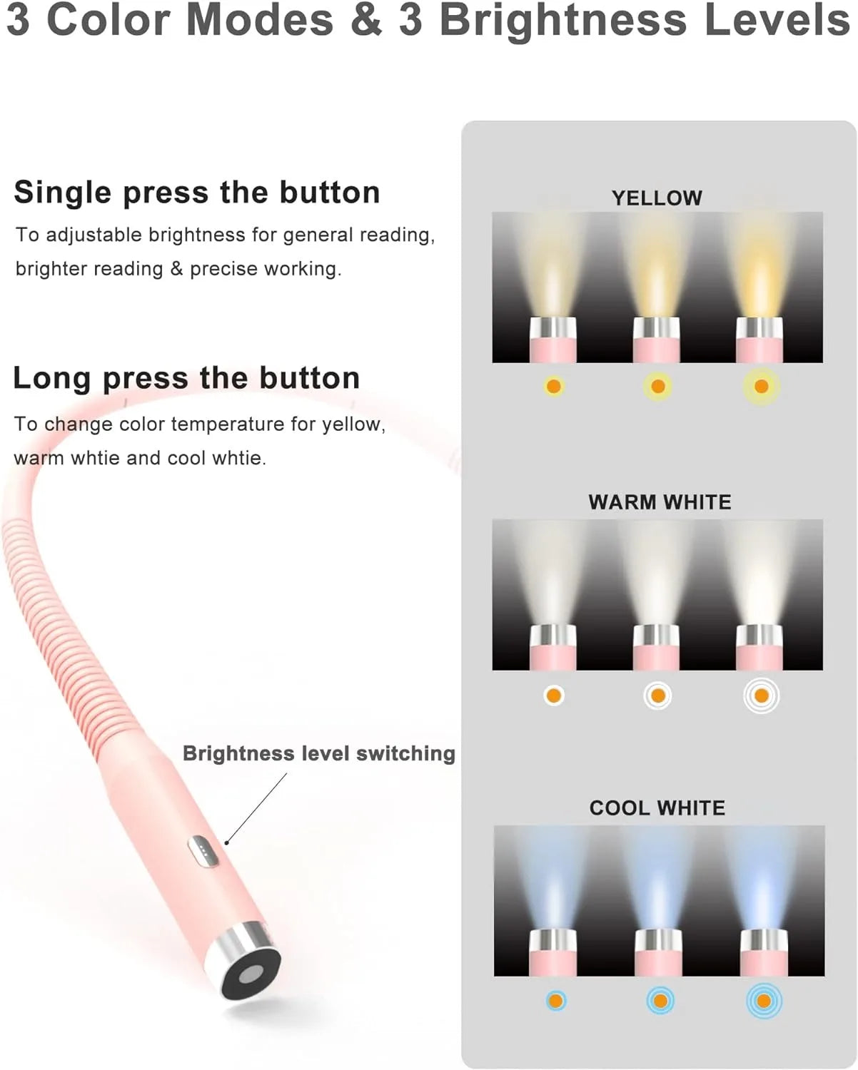 Rechargeable Neck Reading Light