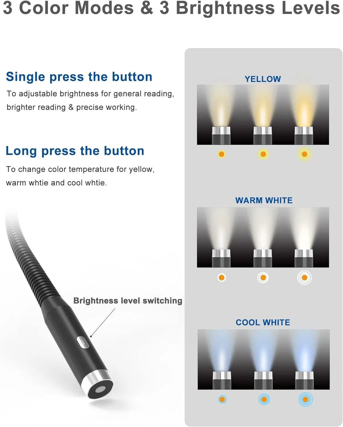 Rechargeable Neck Reading Light