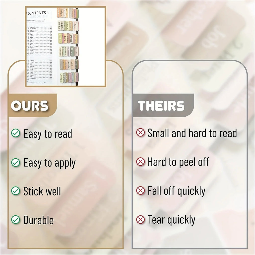 Note Taking Sticky Index Tabs