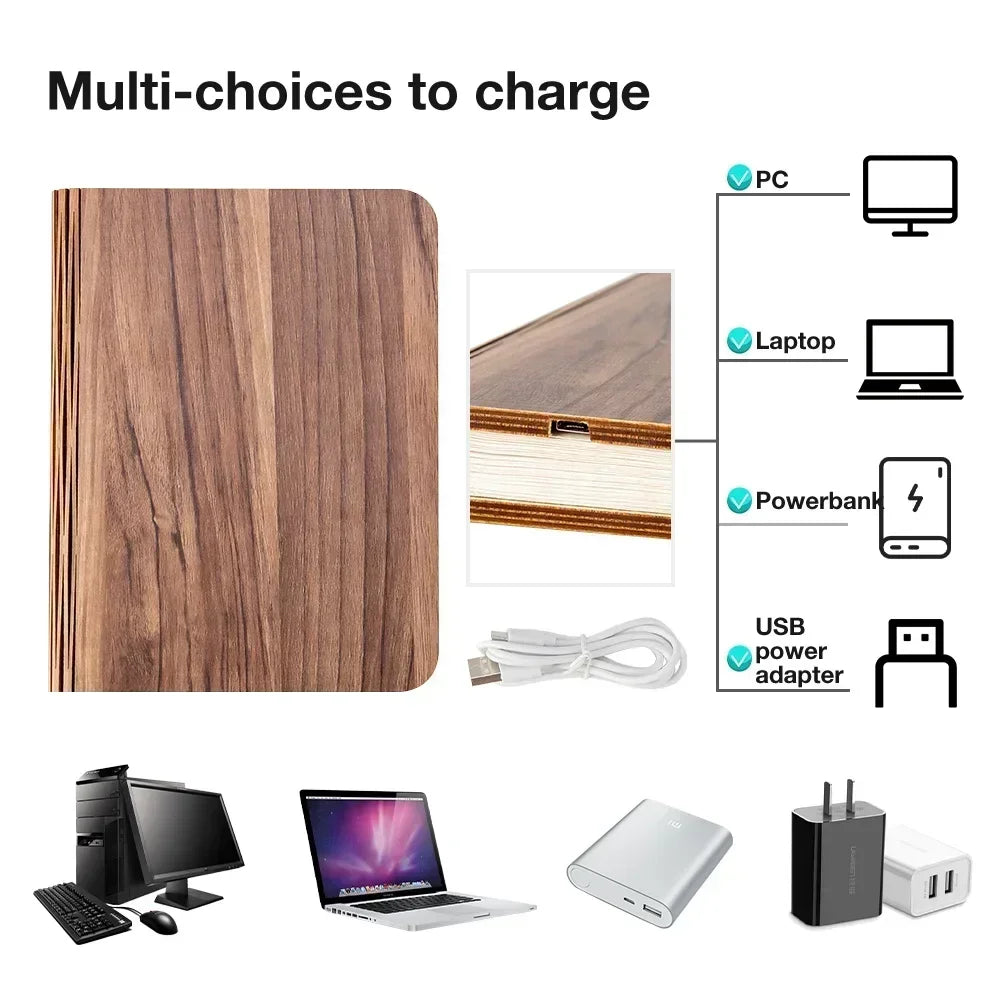 Flat Panel LED Book Light for Reading in Bed