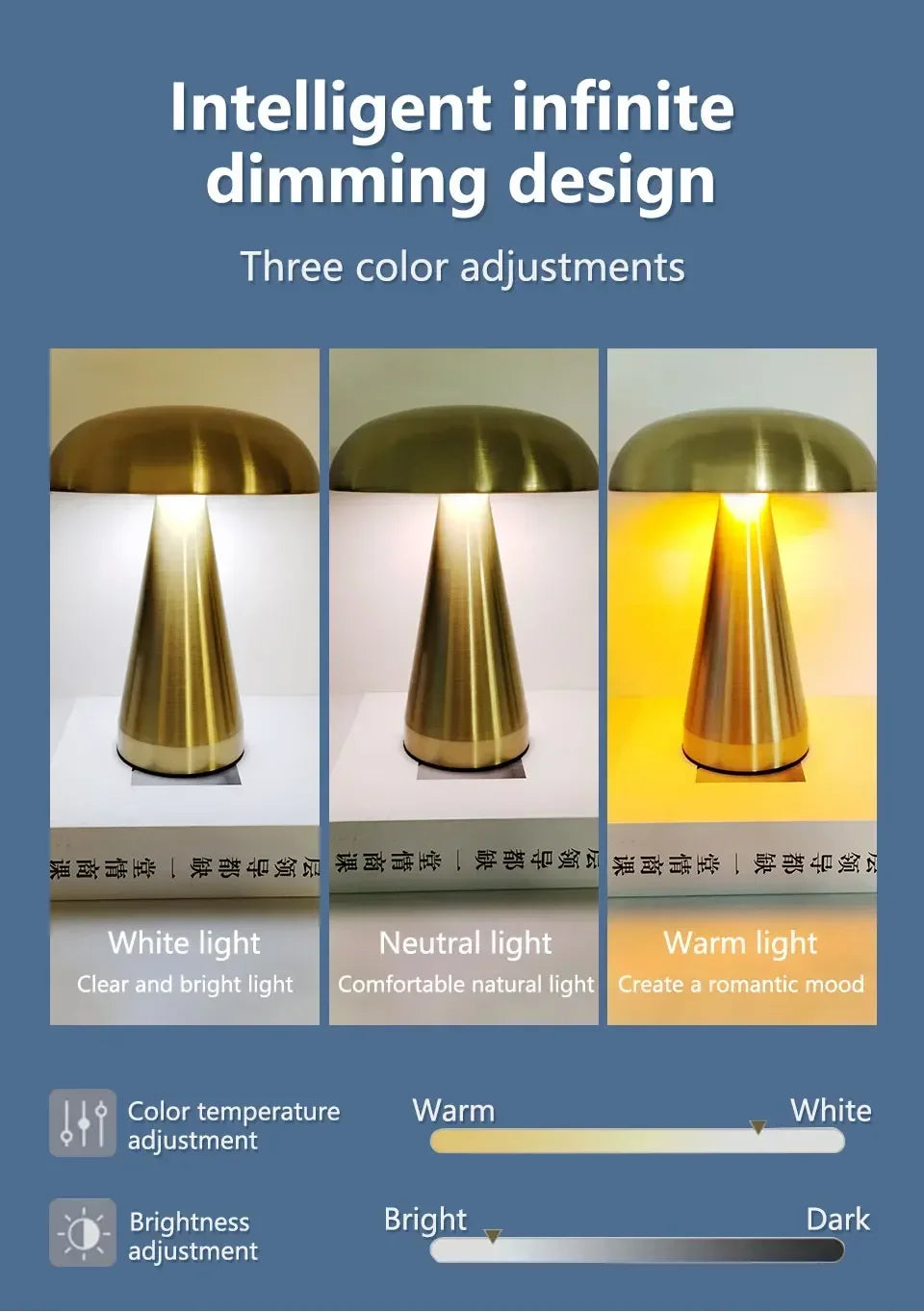 Retro LED Night Light Mushroom Touch Sensor Desk Lamp Rechargeable Reading Lights For Bedroom Restaurant Bar Decor Lighting