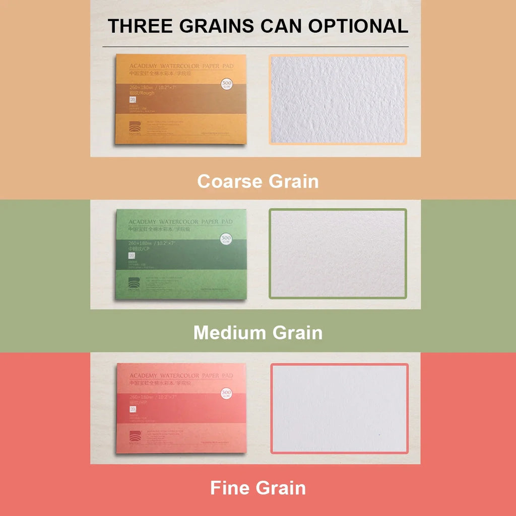 100% Cotton Watercolor Paper Pad – 300gsm Artist Painting Book | Cold & Hot Press Textures | 20-Sheet Sealed Pad (32K & 16K Sizes)