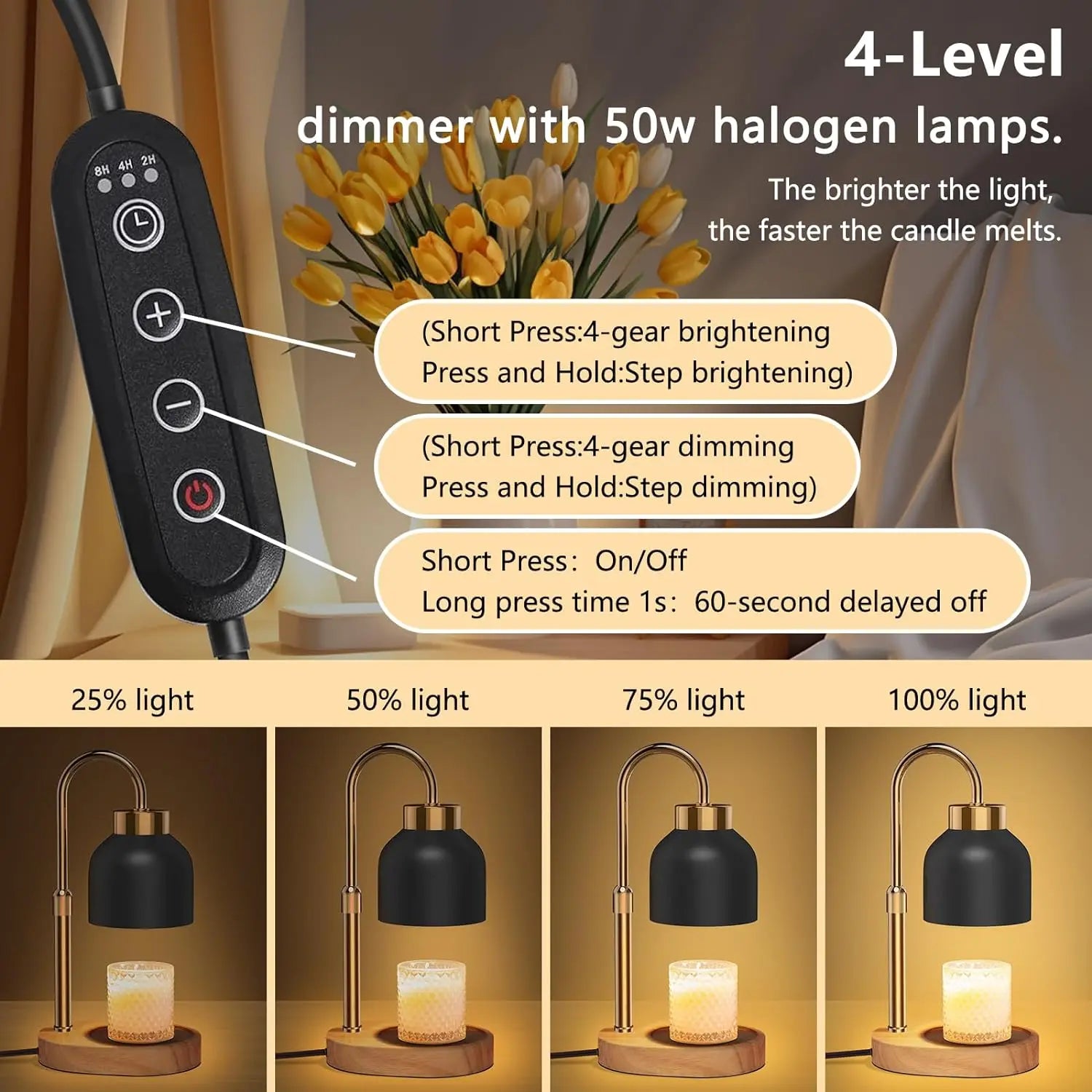 Candle Warmer Lamp with Timer and Two Wax Warmer Bulbs,Electric Wax Warmer for Scented Wax,Mothers Day Gift and House Warming Gi