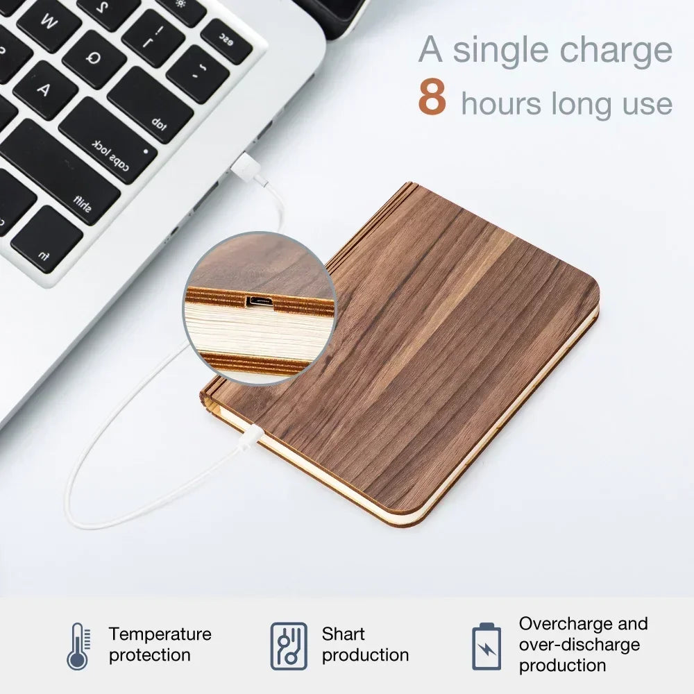 Flat Panel LED Book Light for Reading in Bed