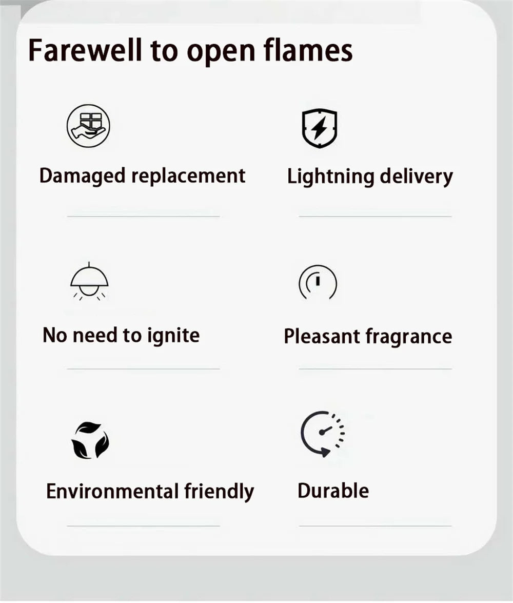 Simple  Table Lamp Dimmable Candle Warmer Lamp Metal Wax Burner Retro Melting Wax Lamp 220V Fragrance Light Desk Decor Lighting