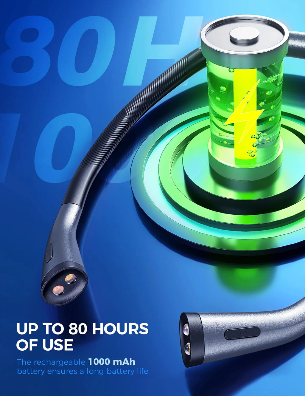 Neck Reading Light Rechargeable, 6 Brightness Levels & 3 Colors Amber Book Light for Reading in Bed, 80H Reading, Bendable Long Arms